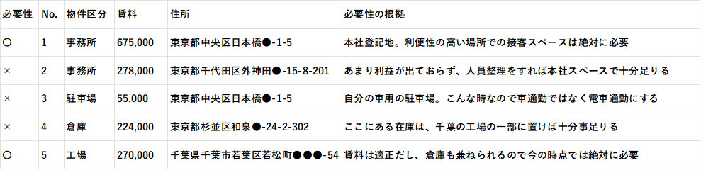 物件一覧表サンプル